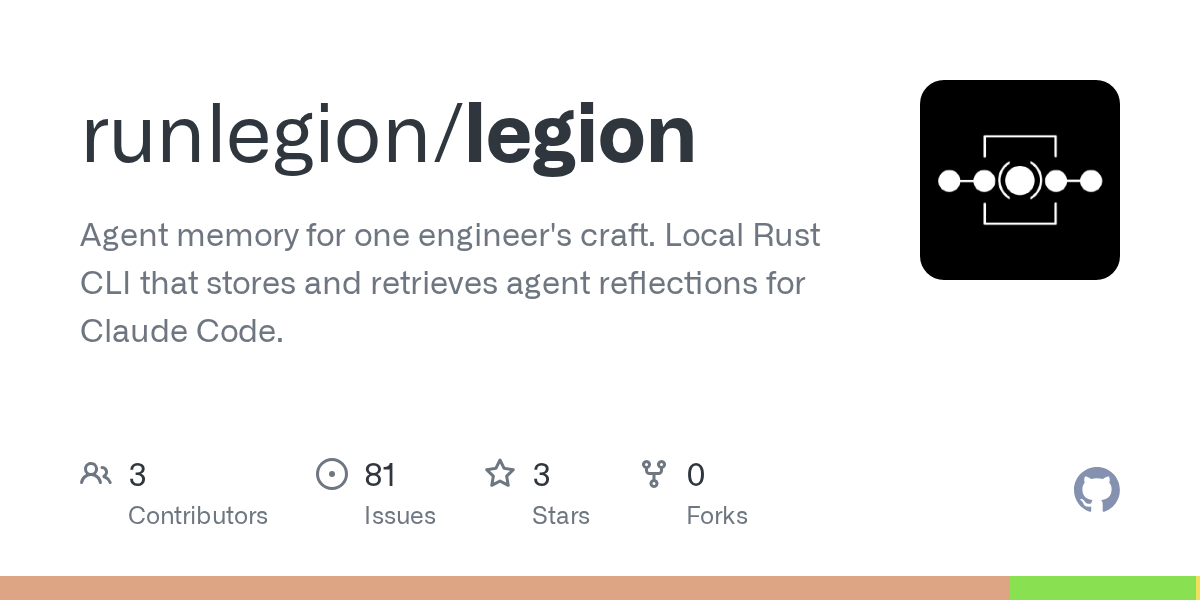 Rust — Testing & QA agent for Claude Code