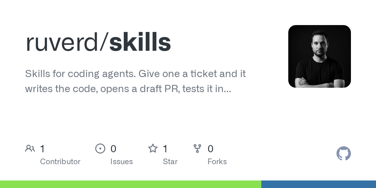 Ruver Lstm — Git skill for Claude Code