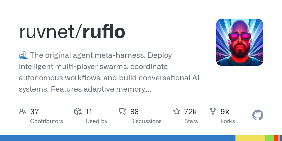 Claude Code Flow — Testing & QA agent for Claude Code