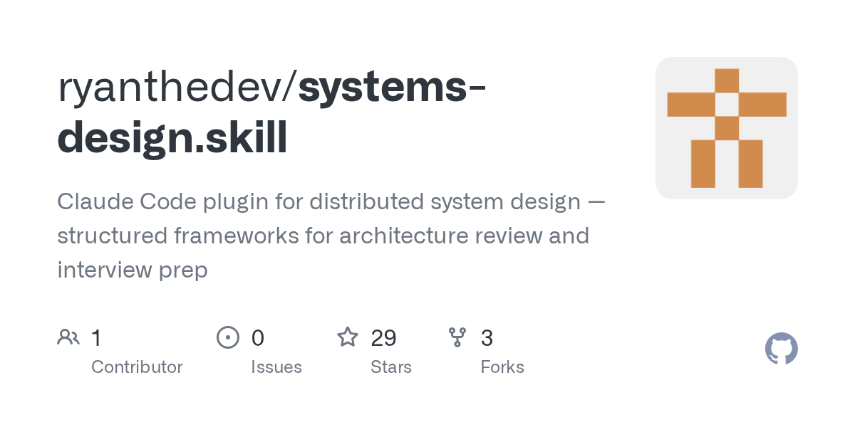 Distributed Systems Design — Design skill for Claude Code