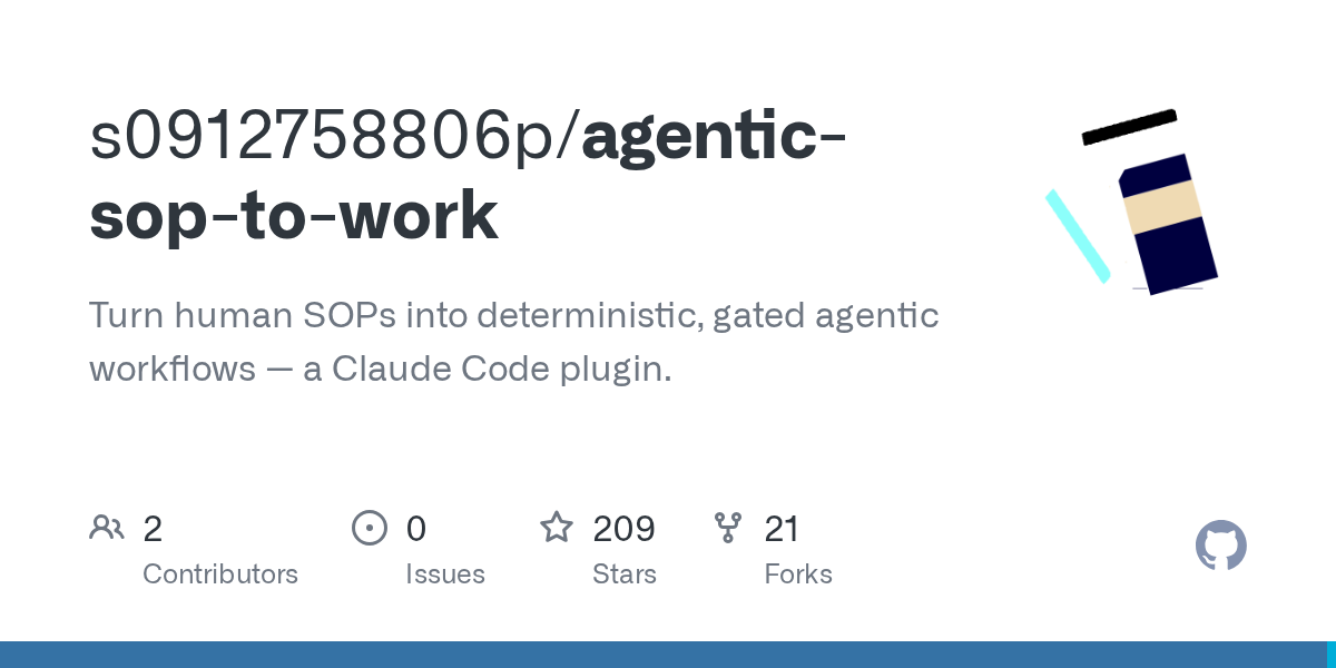 Agentic Sop To Work — Development skill for Claude Code