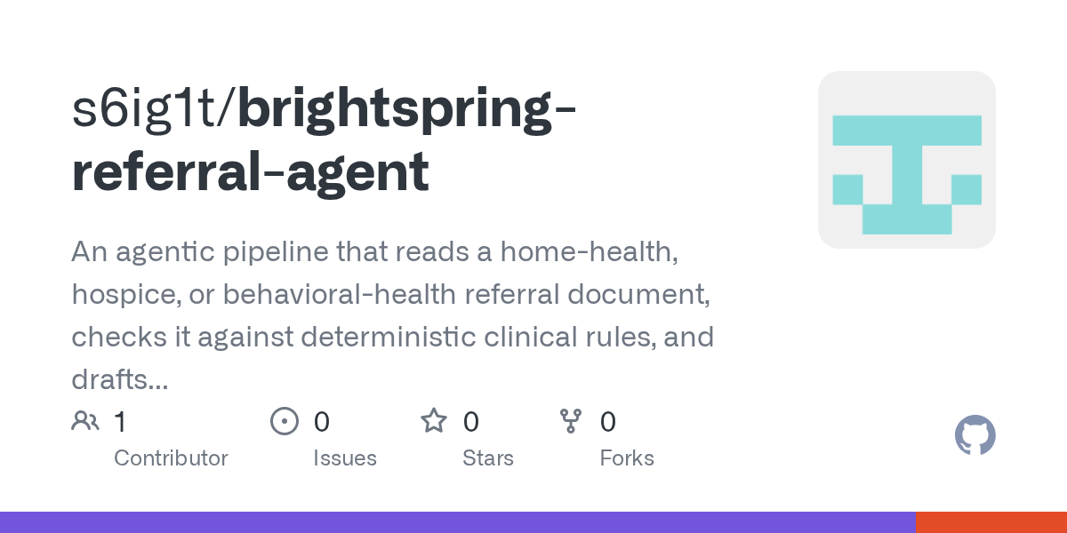 Brightspring Referral Agent — Data skill for Claude Code