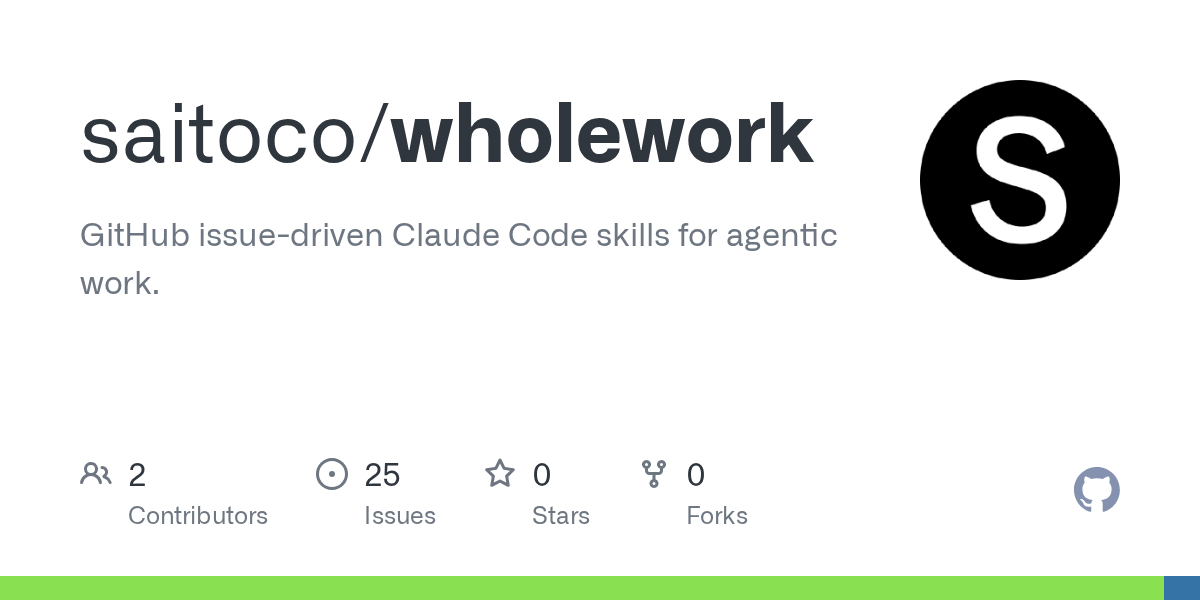 Review Bug — Development agent for Claude Code