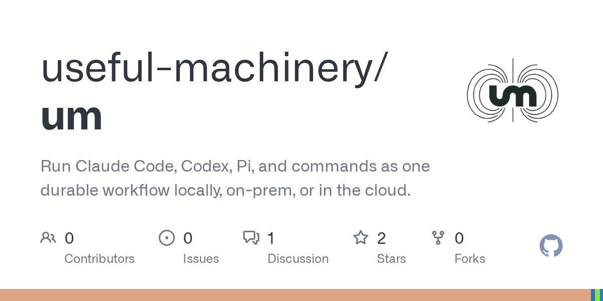 Scherzo Cloud CLI — Productivity skill for Claude Code