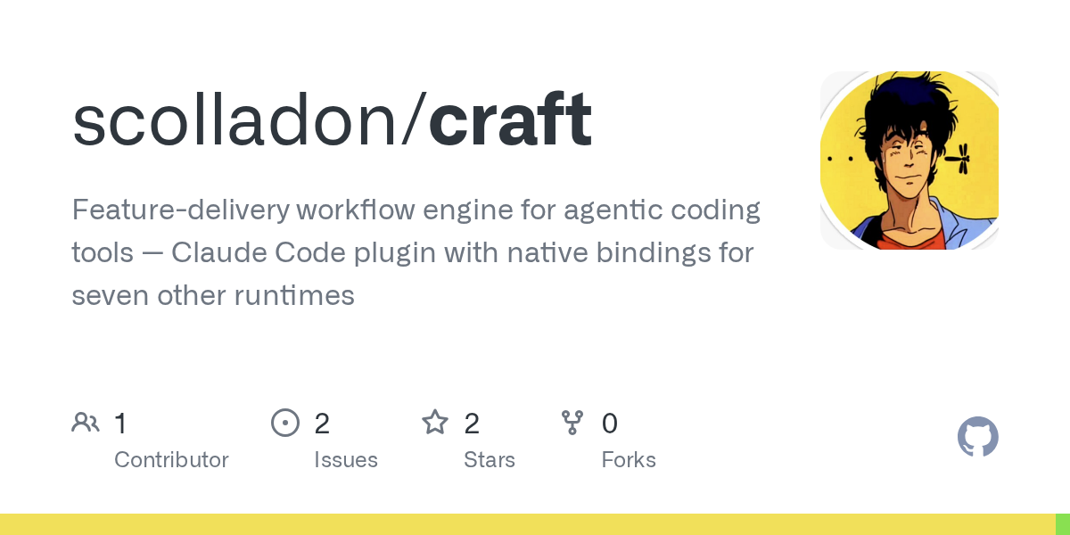 Part Implementer — Development agent for Claude Code