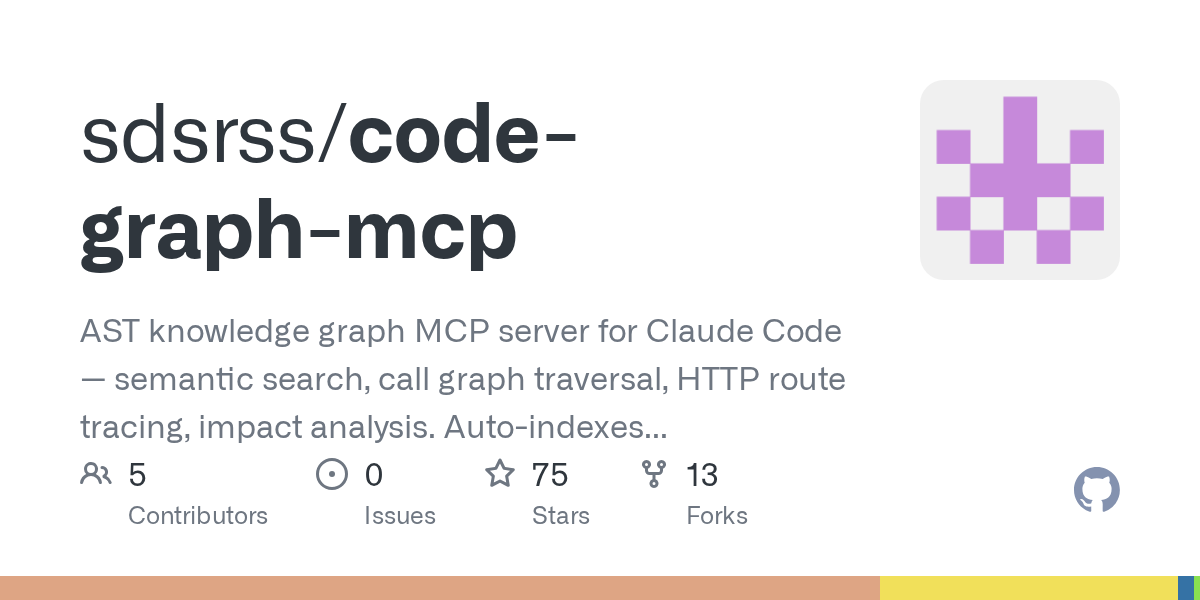 Code Graph MCP — Development skill for Claude Code