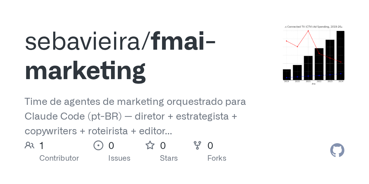 Roteirista Video — Content & Marketing agent for Claude Code