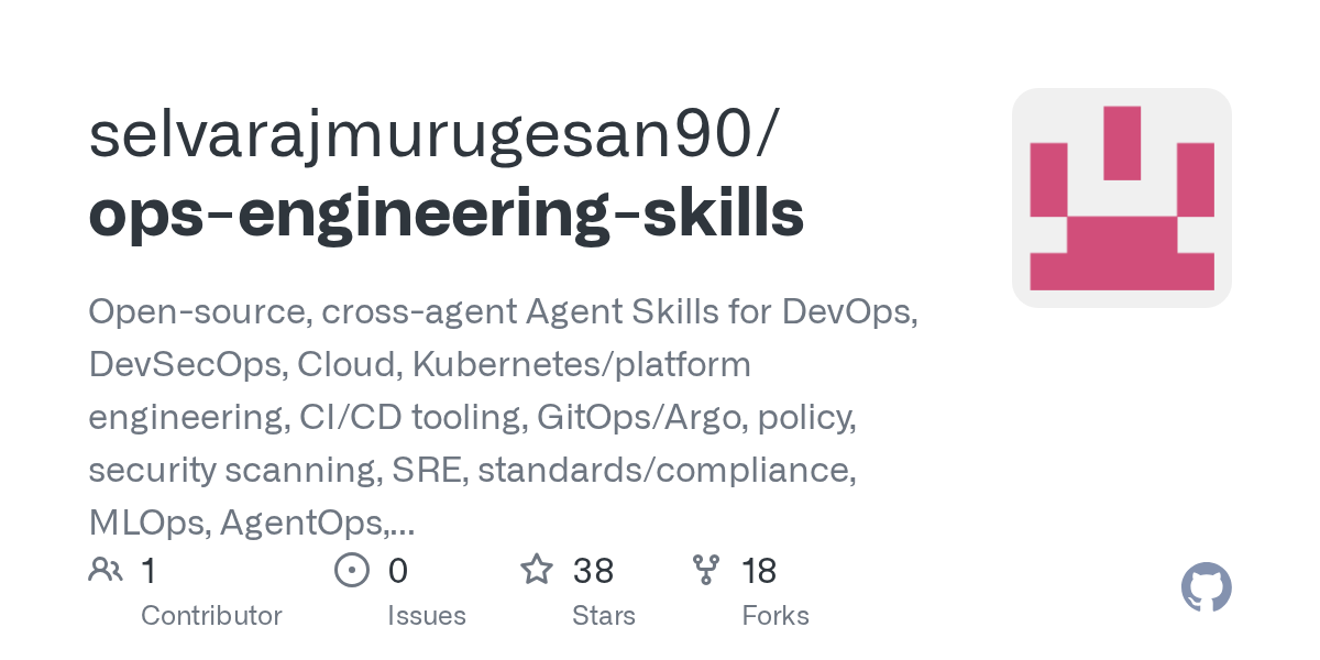 Ops Engineering Skills — Security skill for Claude Code