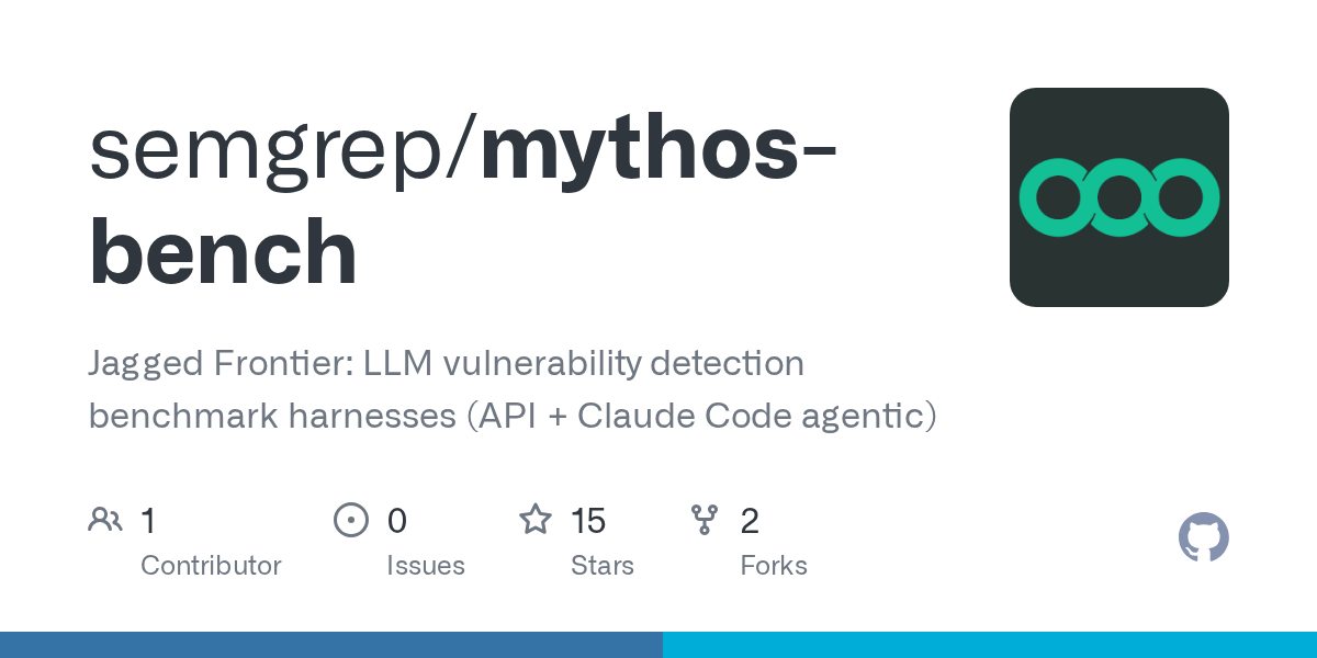 Mythos Bench — AI skill for Claude Code