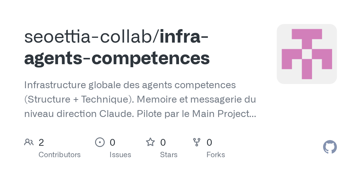 Ref Agent Technique — Development agent for Claude Code