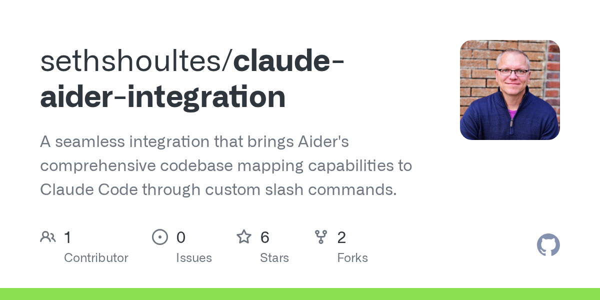 Repo Map — Code Quality skill for Claude Code