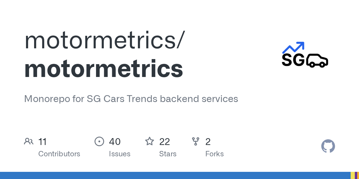 Sg Cars Trends Backend — DevOps skill for Claude Code