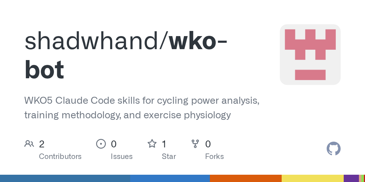 Wko Bot — Development skill for Claude Code