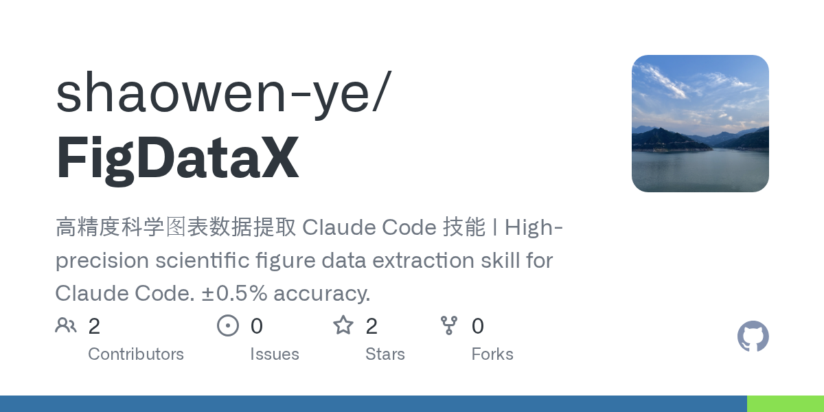 FigDataX — Data skill for Claude Code