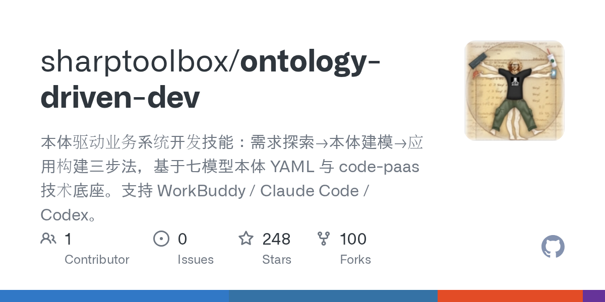Ontology Driven Dev — Development skill for Claude Code