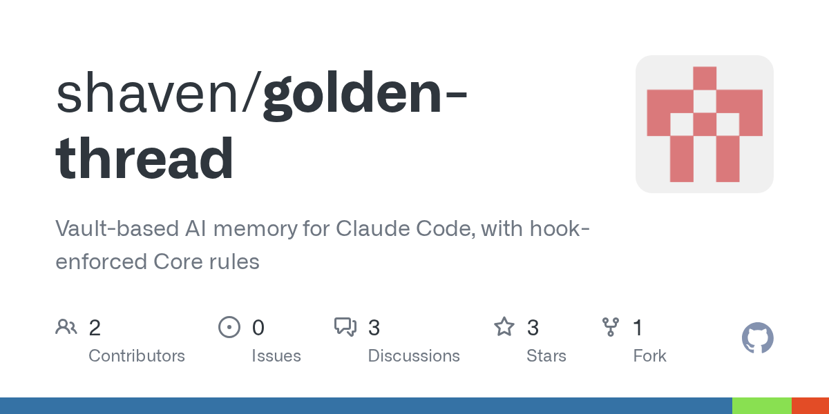 Golden Thread — AI skill for Claude Code