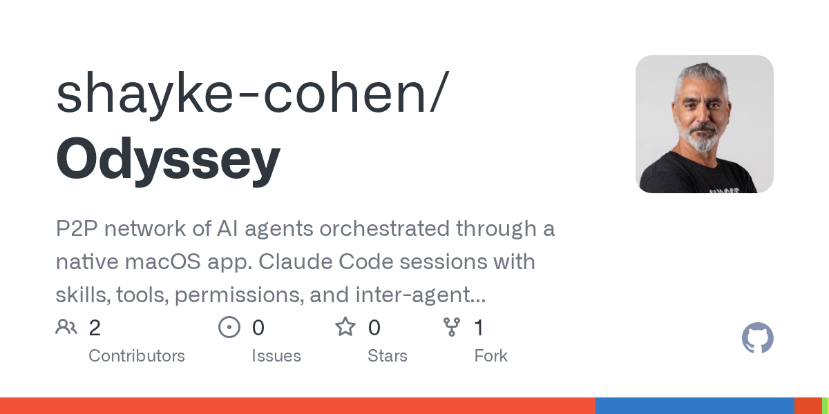 Odyssey Testing — Testing skill for Claude Code