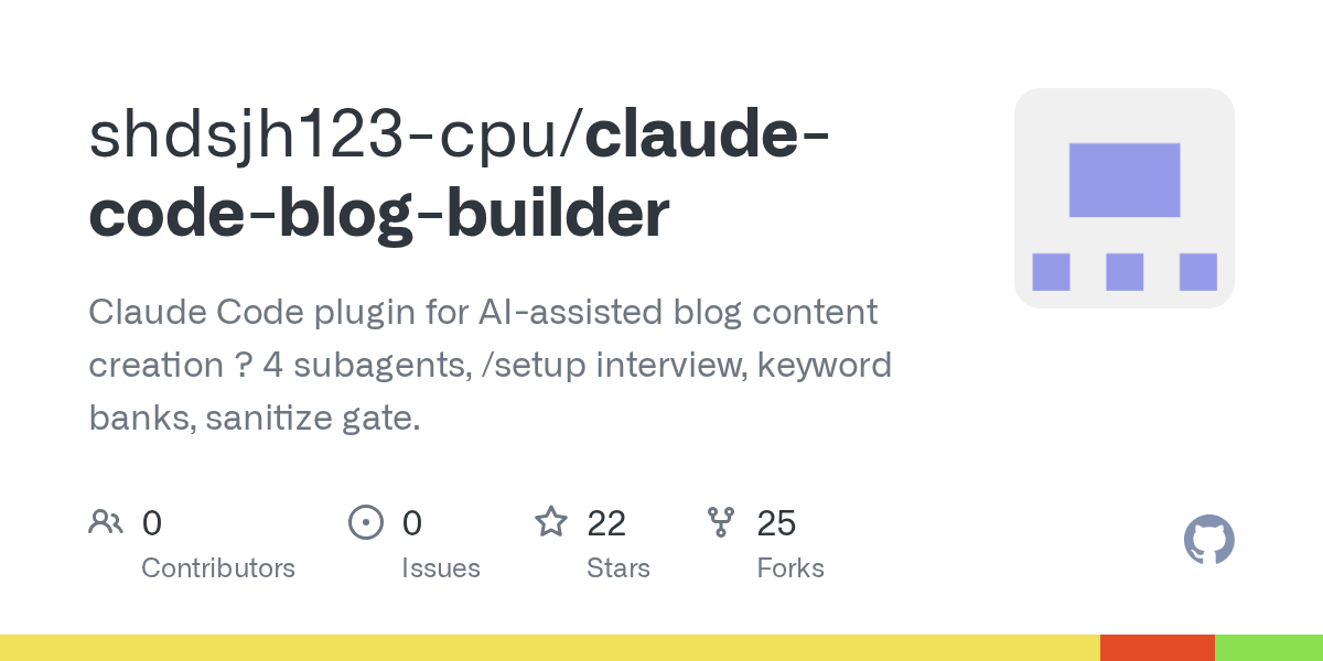 Blog Quality Reviewer — Content & Marketing agent for Claude Code