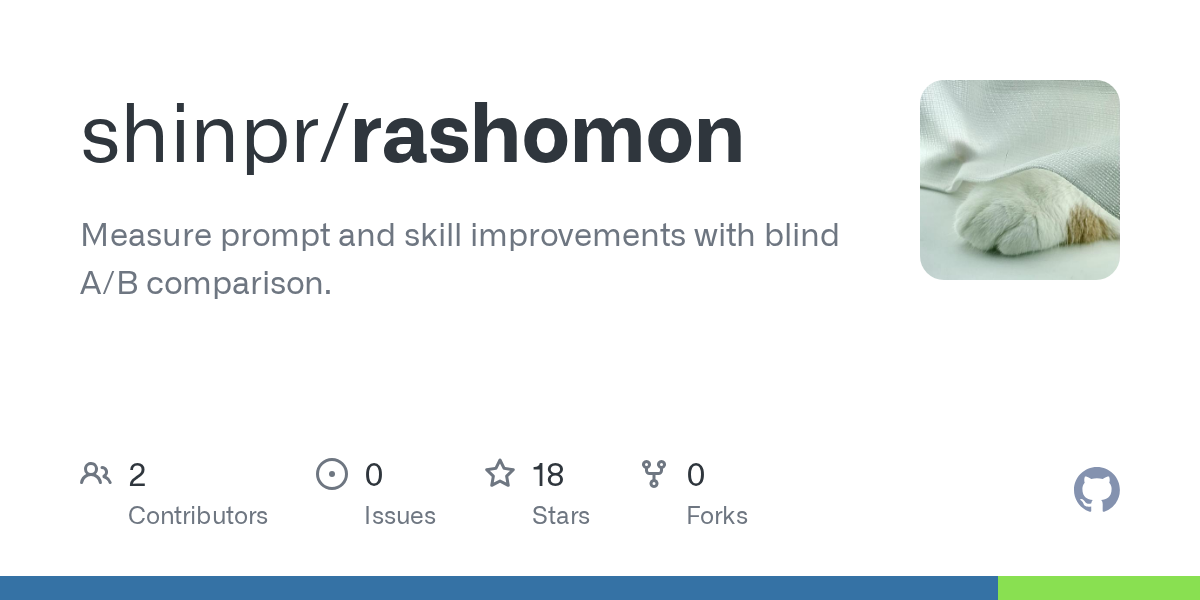 Prompt Executor — Development agent for Claude Code