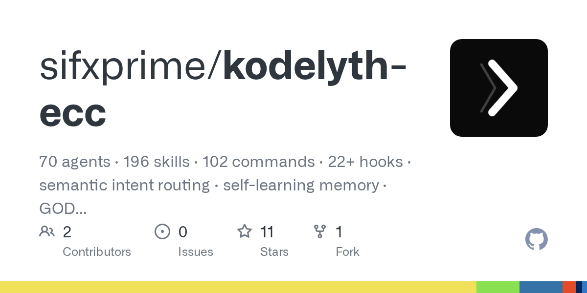 Code Stealer Detector — Data & AI agent for Claude Code
