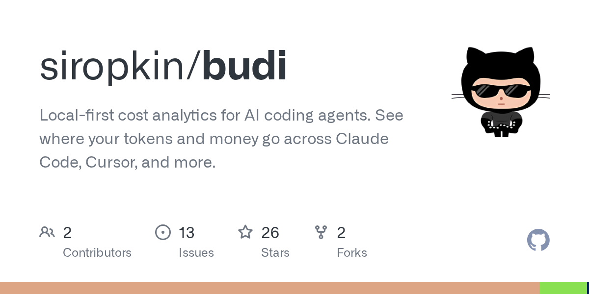 Budi — Data skill for Claude Code