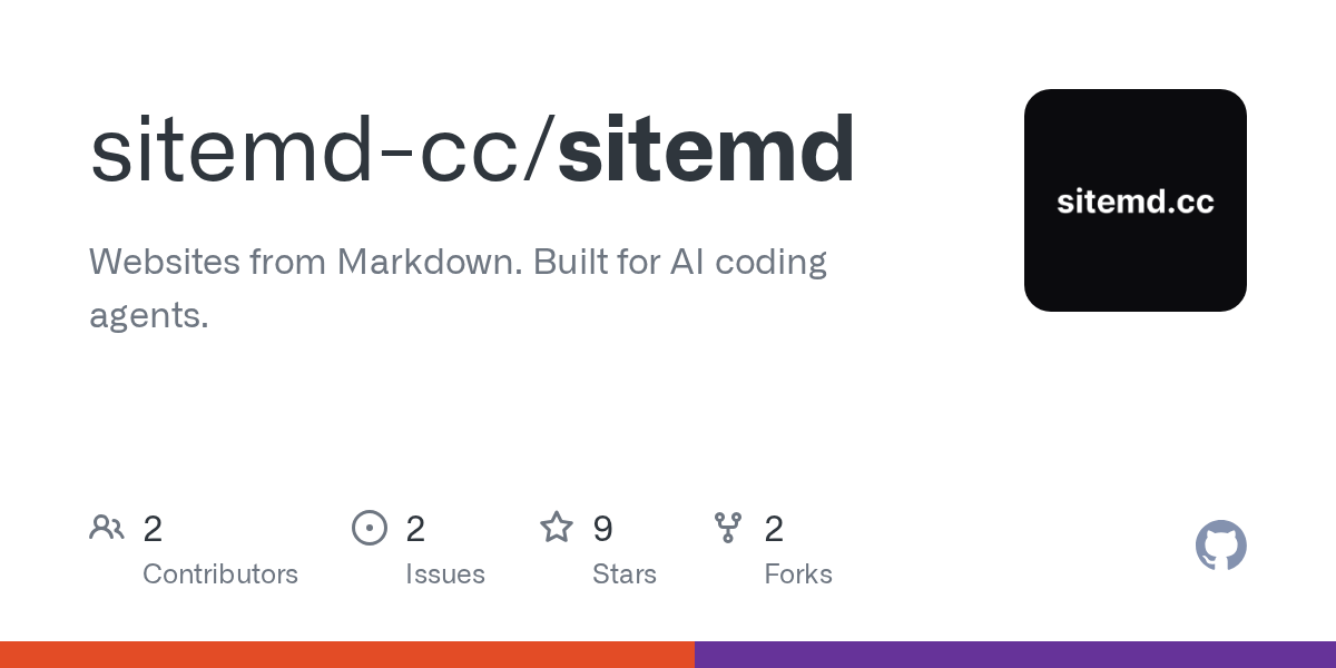 Sitemd — DevOps skill for Claude Code