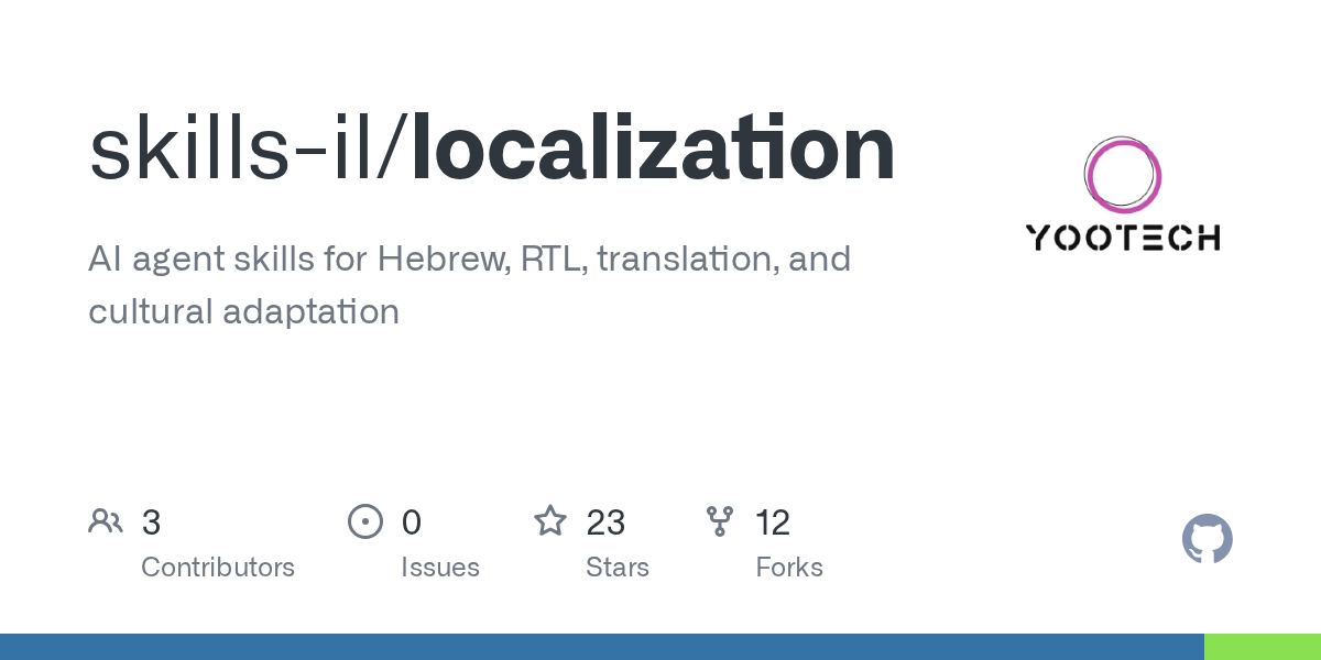 Localization — AI skill for Claude Code