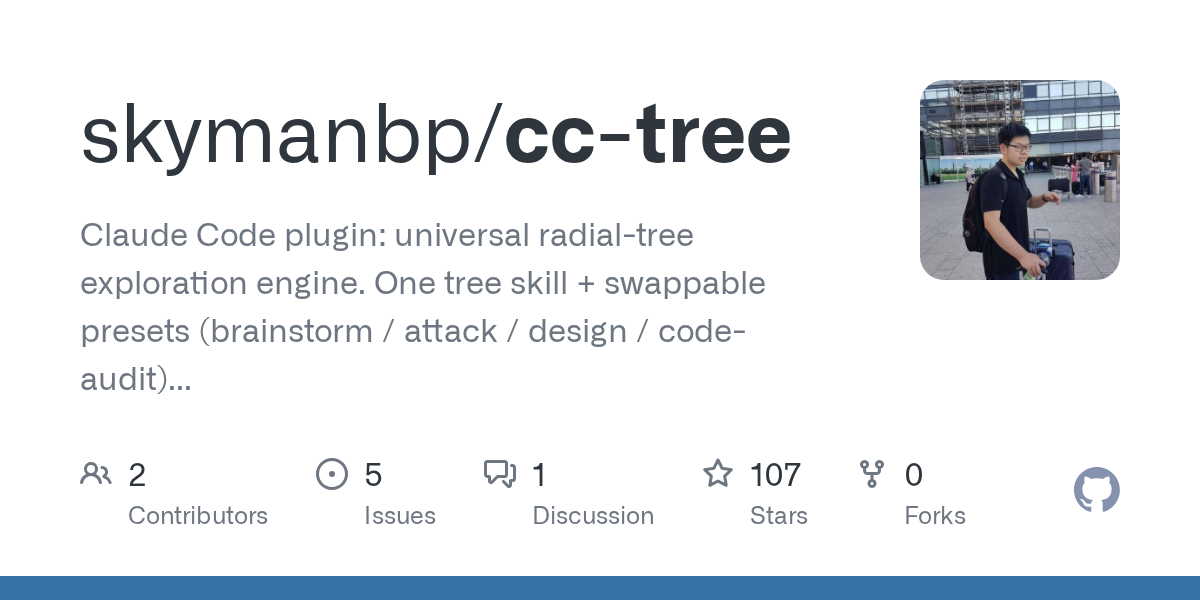 Code Audit — Security skill for Claude Code