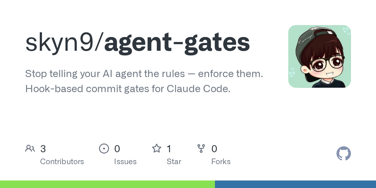 Agent Gates — AI skill for Claude Code