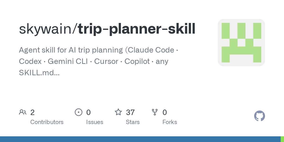 Trip Planner Skill — AI skill for Claude Code