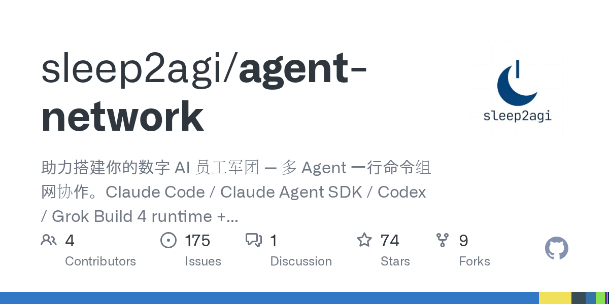 Agent Network — AI skill for Claude Code