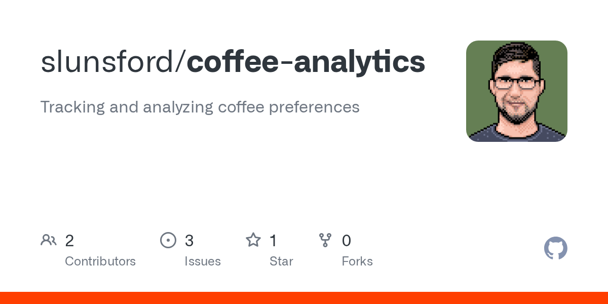 Docs — Documentation skill for Claude Code