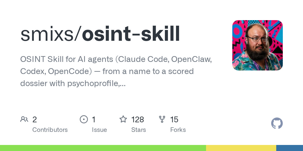 Osint Skill — AI skill for Claude Code