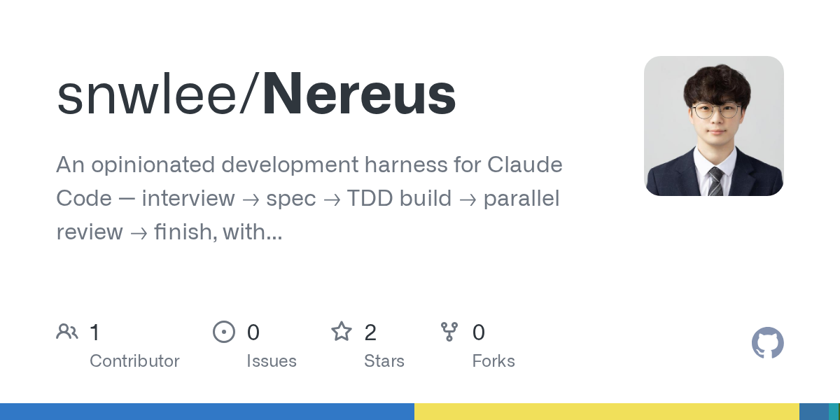 Nereus — Testing skill for Claude Code