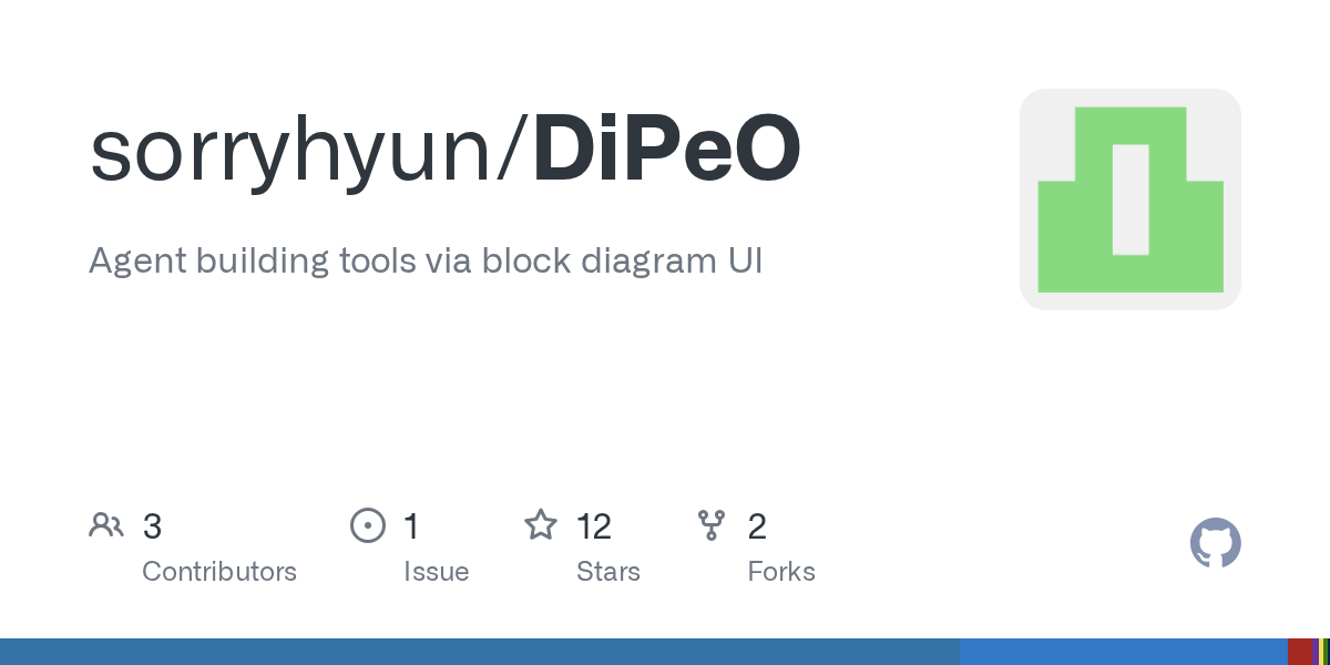 Dipeocc Converter — Data & AI agent for Claude Code