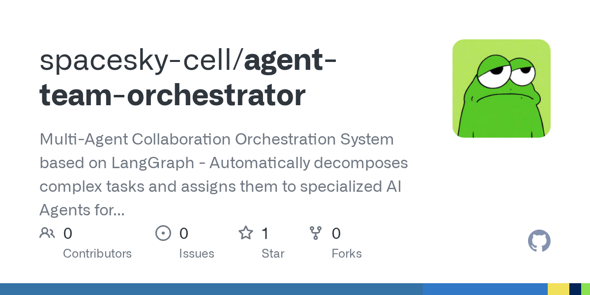 Agent Team Orchestrator — AI skill for Claude Code