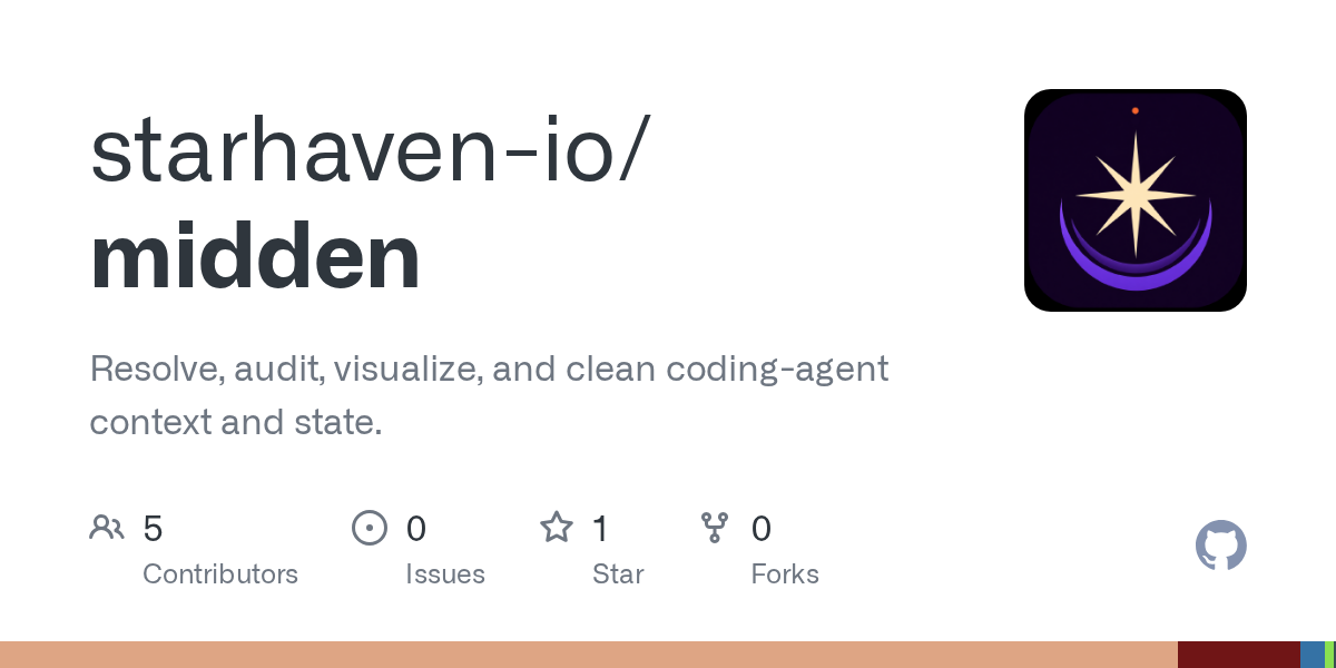 Midden — Security skill for Claude Code