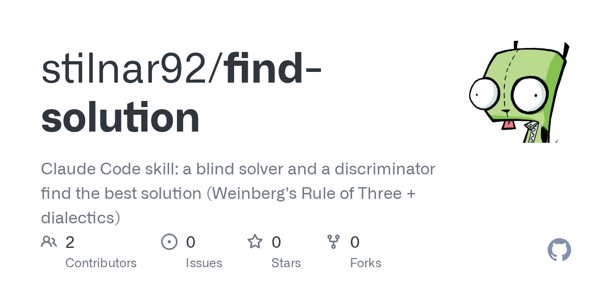 Blind Solver — Development agent for Claude Code