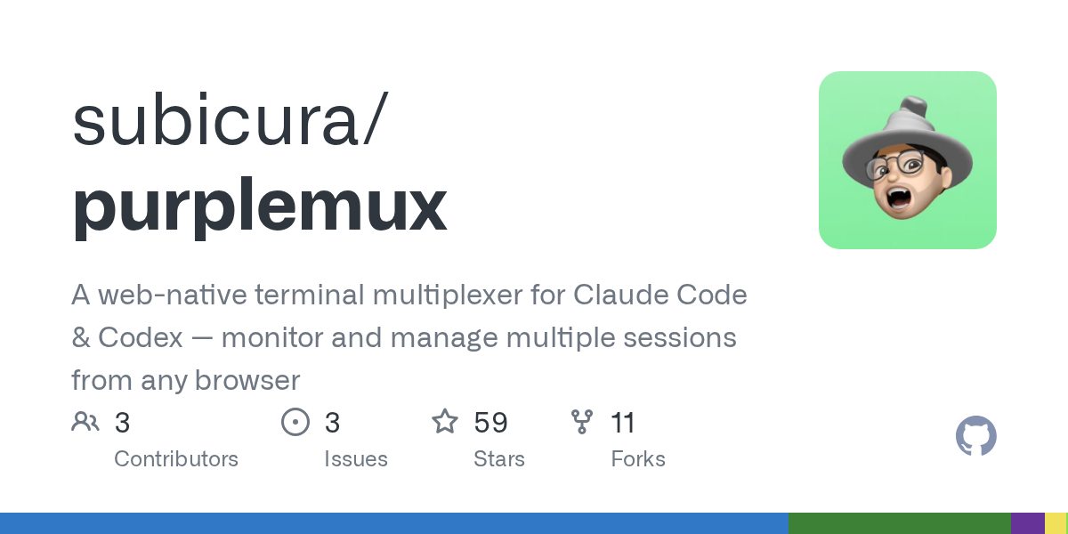 Code Quality Checker — Development agent for Claude Code