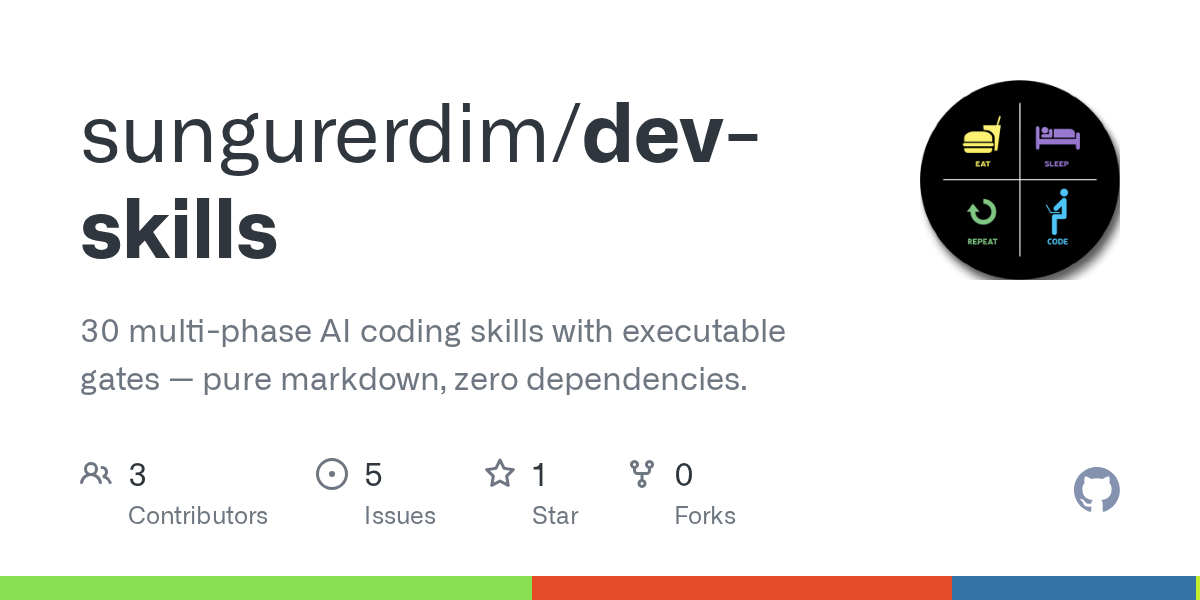 Ds Research Agent — Research agent for Claude Code
