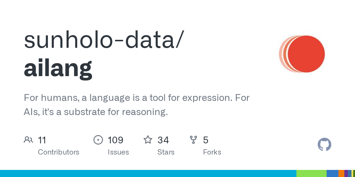 Dev Cycle — Development agent for Claude Code