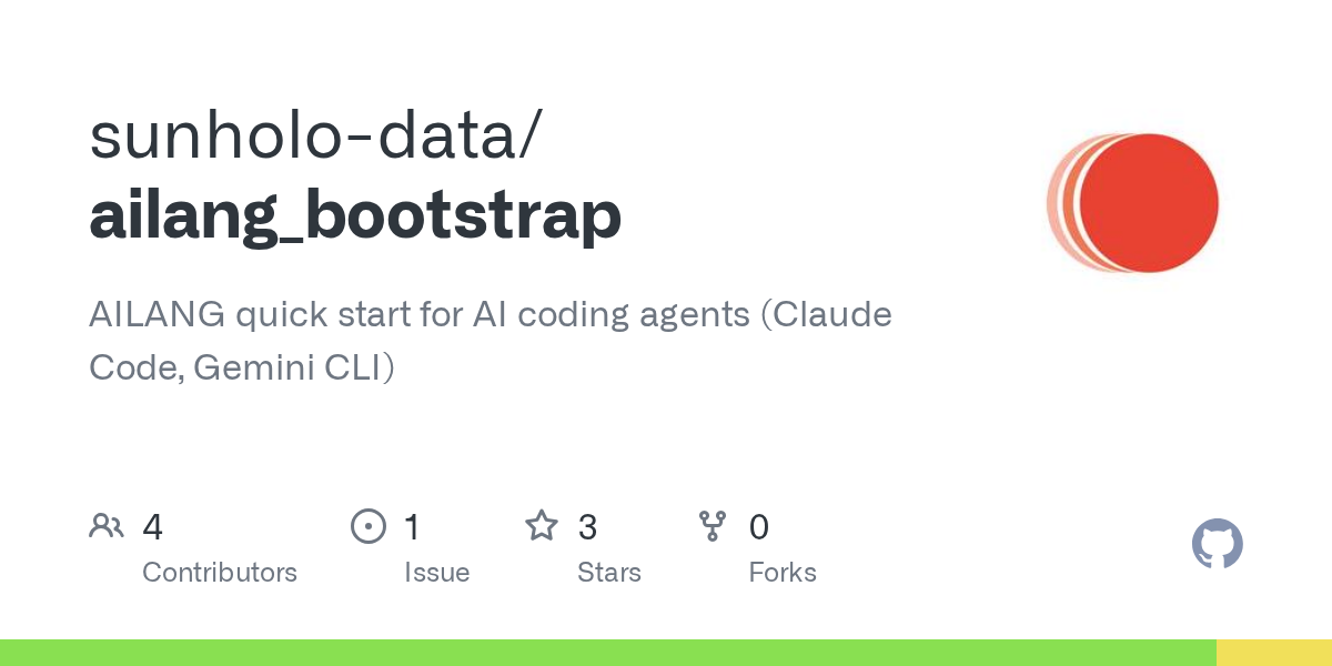 Ailang Quickstart — Development skill for Claude Code