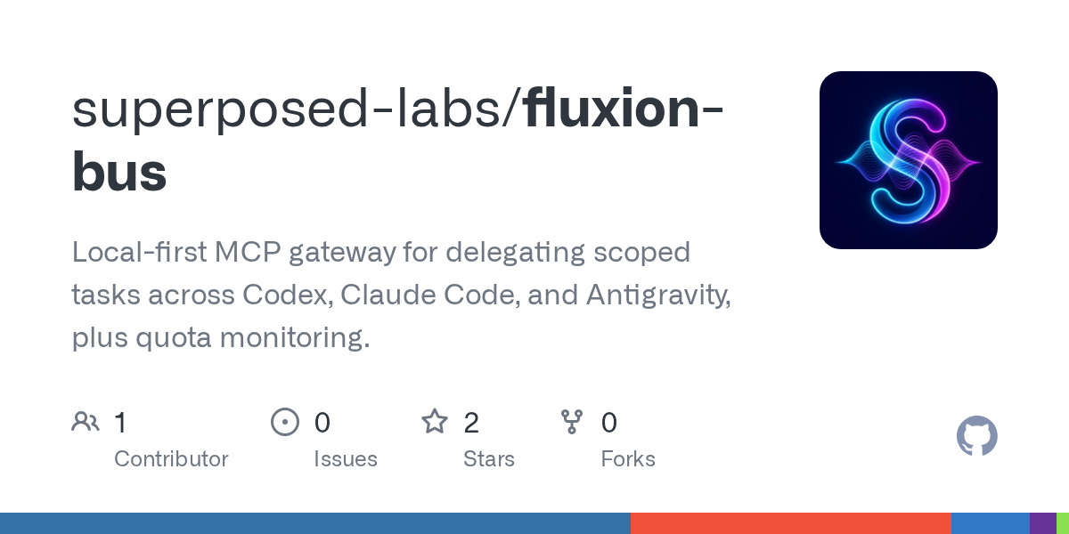 Fluxion Bus — Development skill for Claude Code