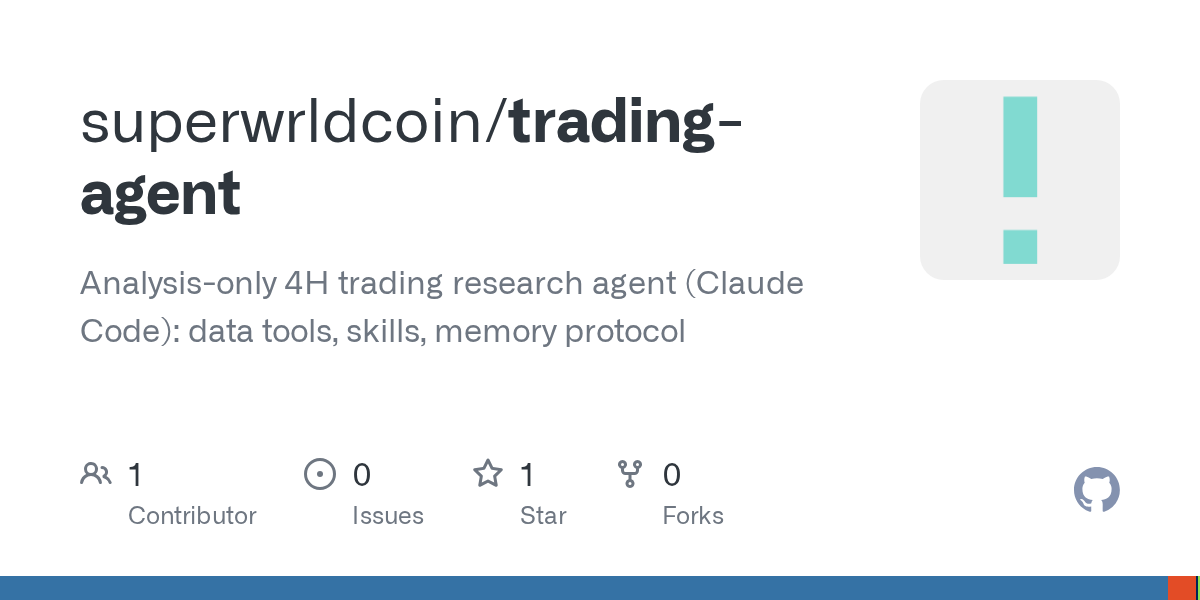 Multi Timeframe Momentum — Development skill for Claude Code