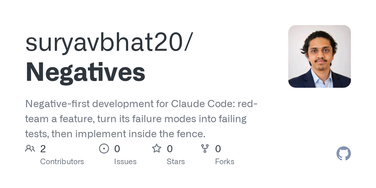 Red Teamer — Testing & QA agent for Claude Code
