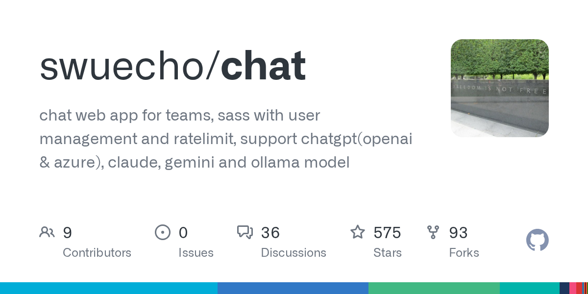 Chat — DevOps skill for Claude Code