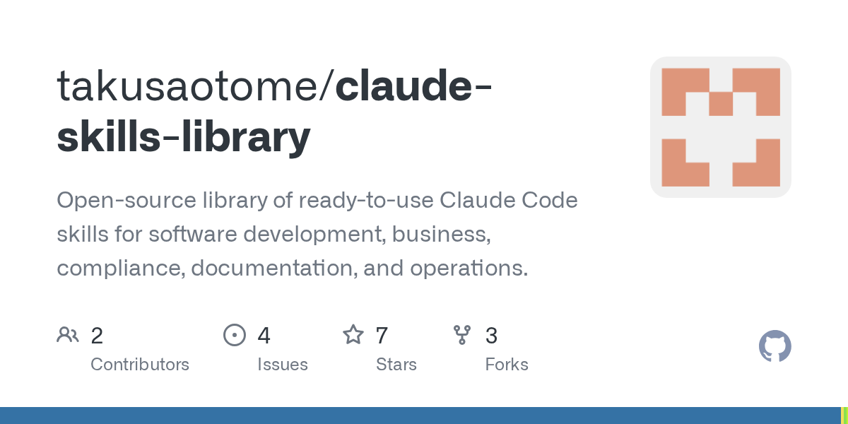 Document Reviewer Developer — Development agent for Claude Code
