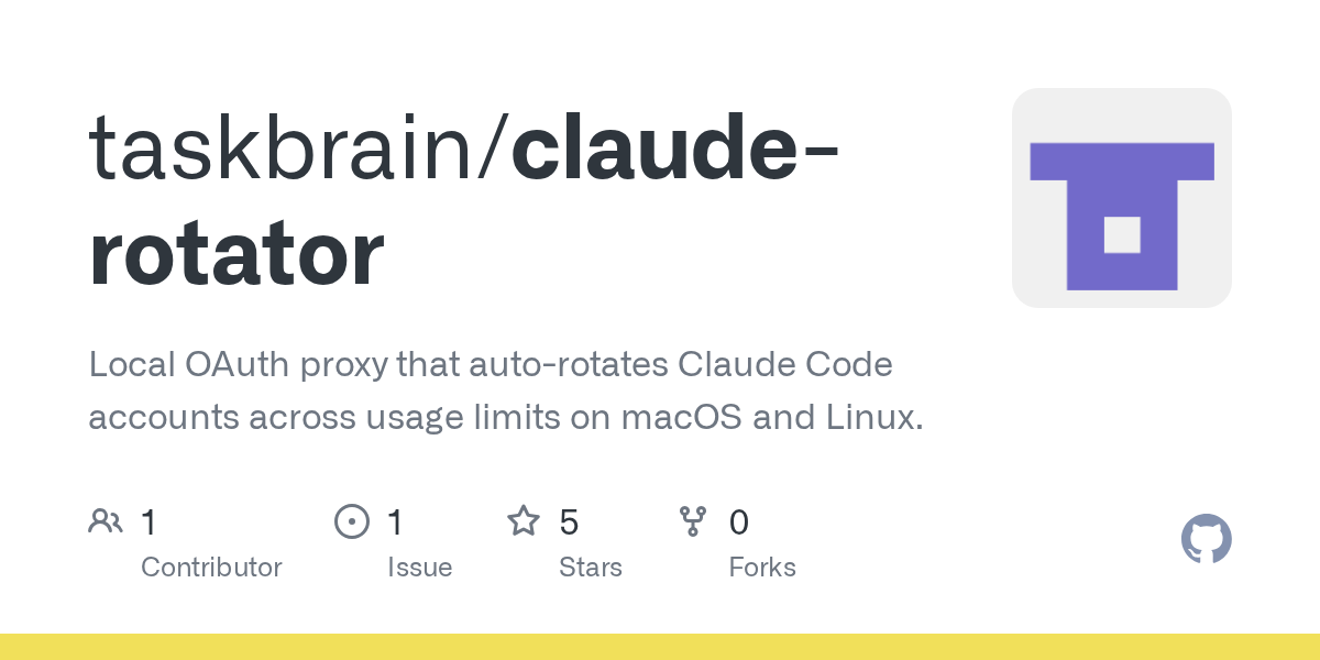 Claude Rotator — Development skill for Claude Code