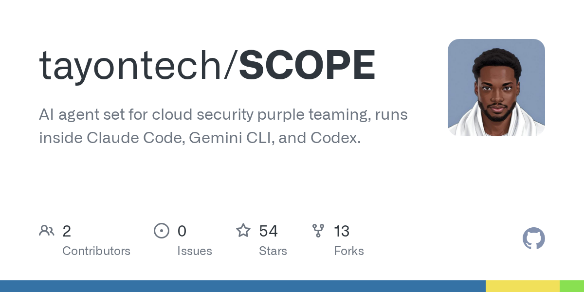 Scope Investigate — Research agent for Claude Code