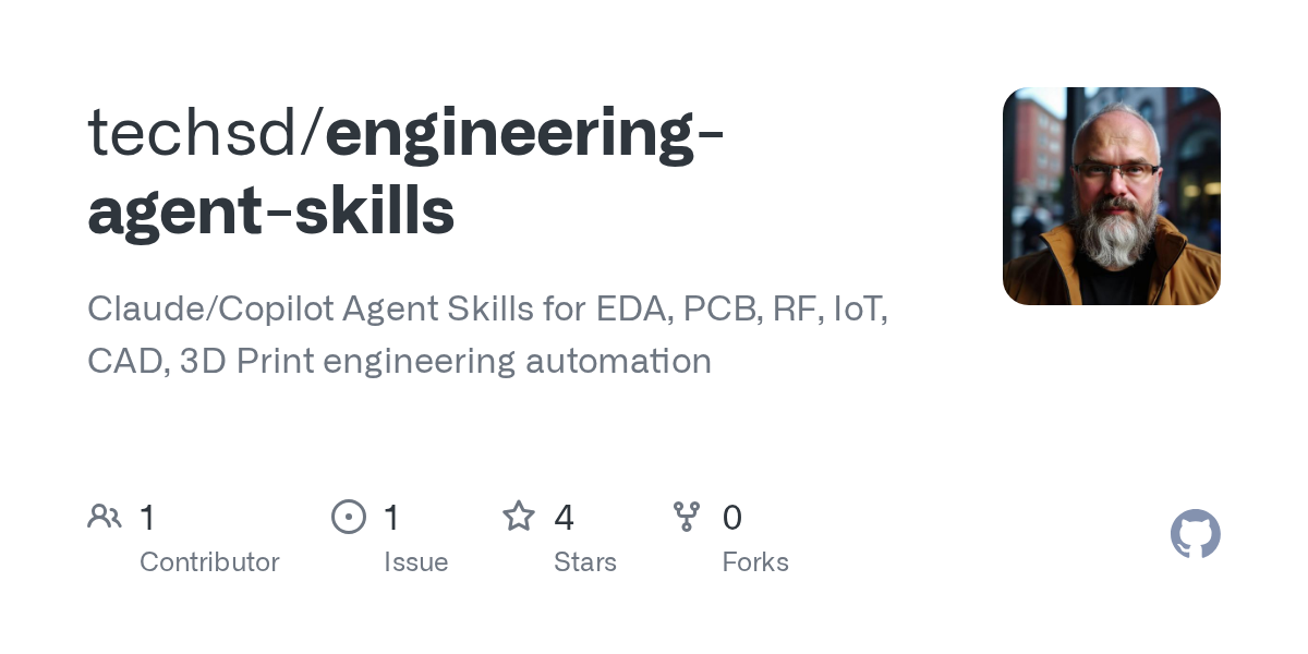 Engineering Agent Skills — Development skill for Claude Code